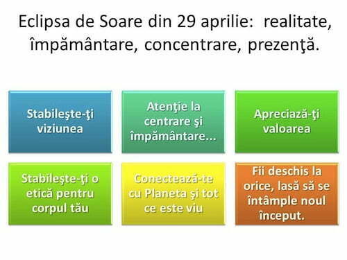 Eclipsa de Soare din 29 aprilie