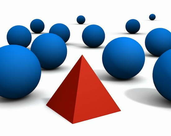 Sameness