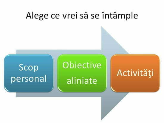 Slide2