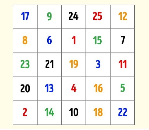 4