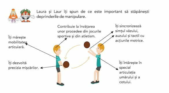 manipulare-2