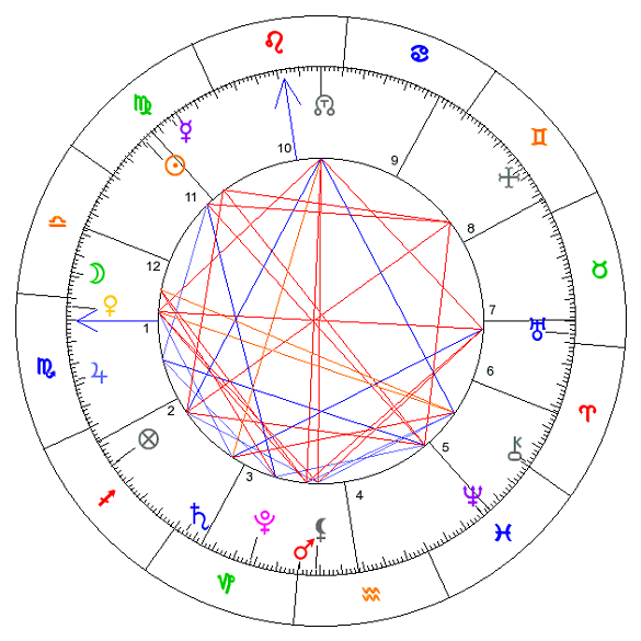 _pic-septembrie-2018-1chart-12-buc