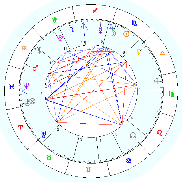 _pic-noiembrie-2018-1chart-8-buc